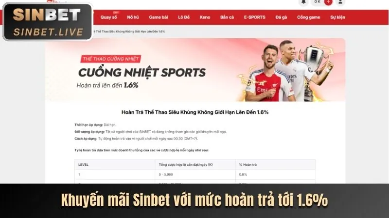 Thưởng nạp tiền hàng ngày/tuần th77